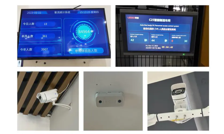 客流統(tǒng)計(jì)分析系統(tǒng)：實(shí)時(shí)洞察門店客流趨勢(shì)